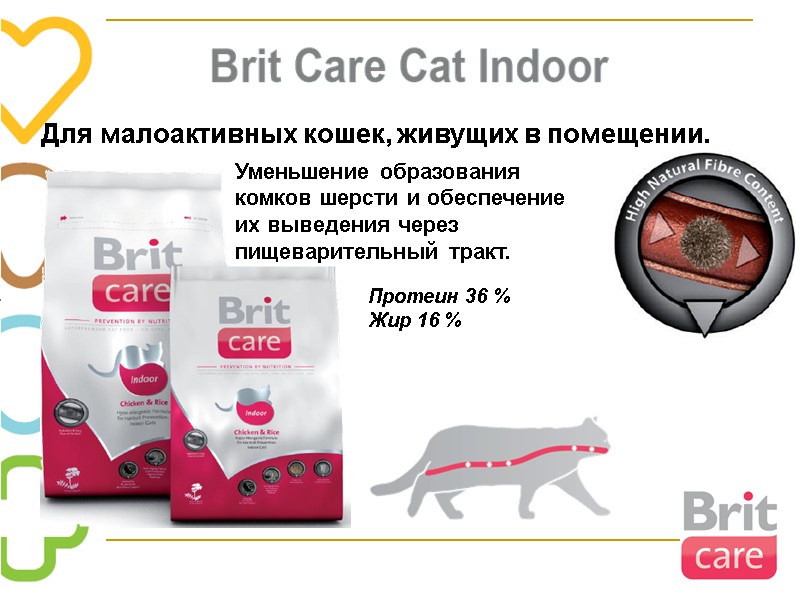 Для малоактивных кошек, живущих в помещении. Уменьшение образования комков шерсти и обеспечение их выведения